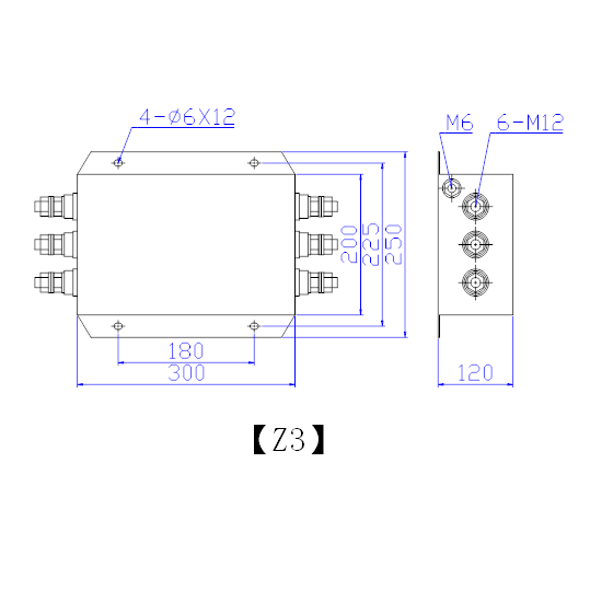 z3